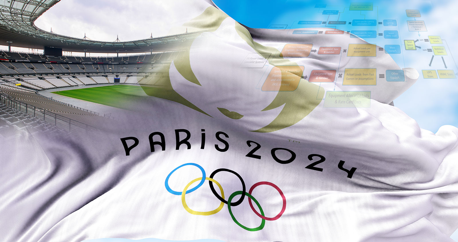 Integrated ITDC selected to be Energy expertise and technology providers for the Paris 2024 Olympic Games